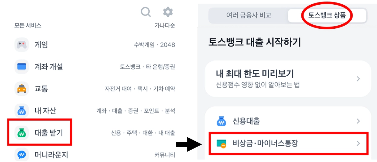 토스 비상금대출 신청 절차