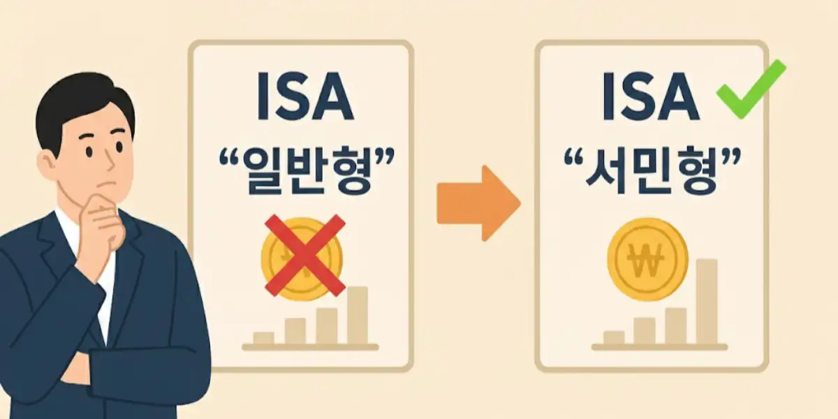 증권사 중개형 ISA 서민형 변경 방법과 자동 전환 시점