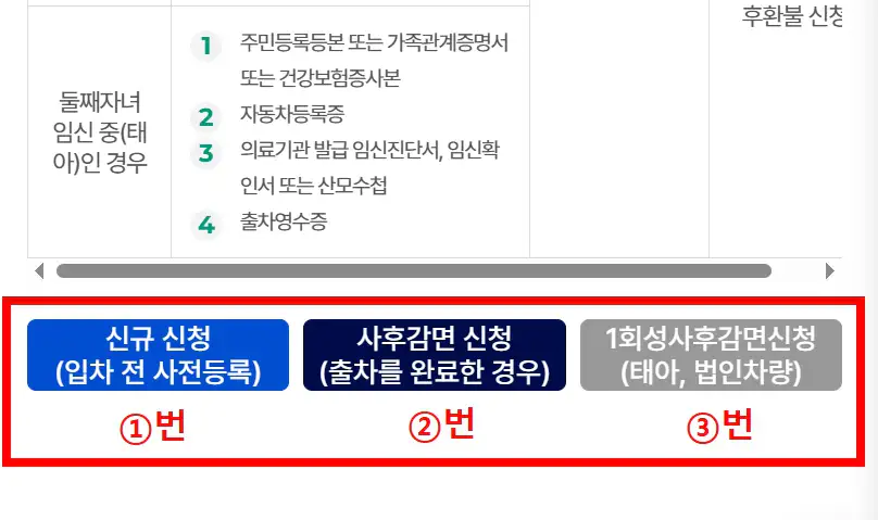 김해공항 다자녀 주차할인 신청 메뉴 종류