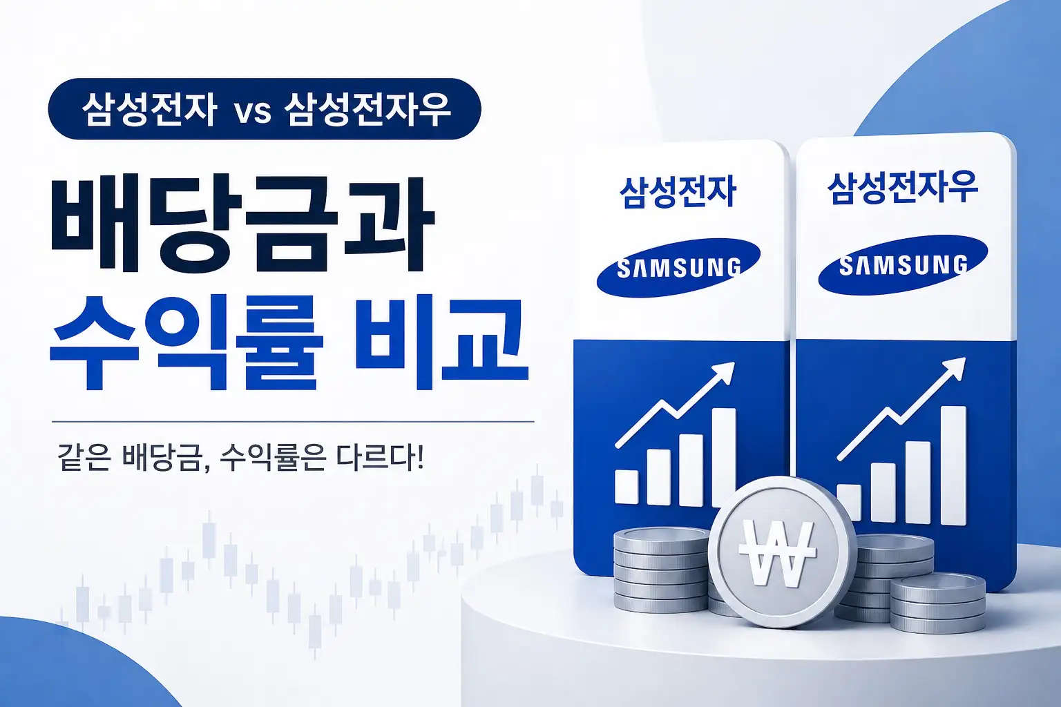 삼성전자와 삼성전자우 배당금과 수익률 차이를 비교한 썸네일 이미지