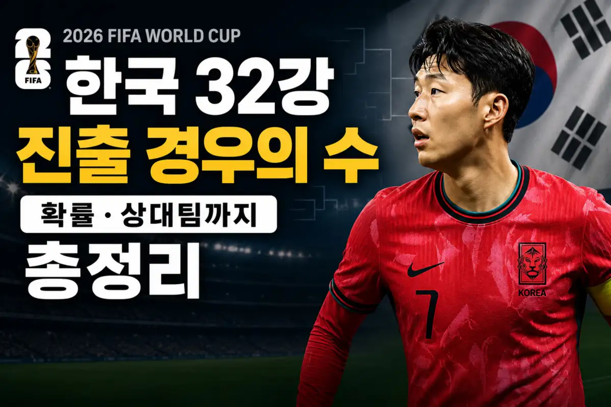 한국 32강 진출 경우의 수와 확률을 정리한 2026 월드컵 대표 이미지